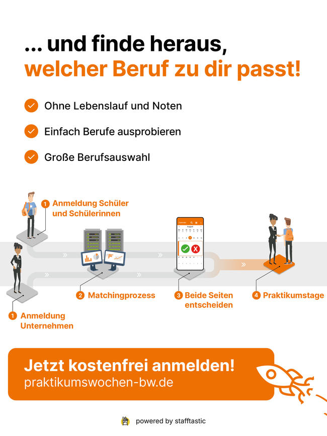 Das Bild zeigt die Werbung zu den Praktikumswochen